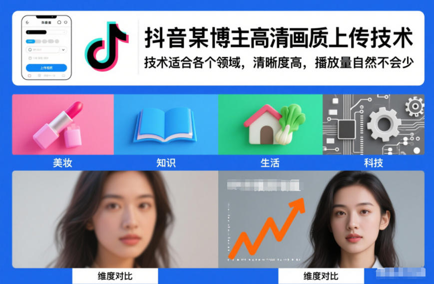 抖音某博主视频高清画质上传技术，技术适合各个领域，清晰度高，播放量自然不会少-界海网创