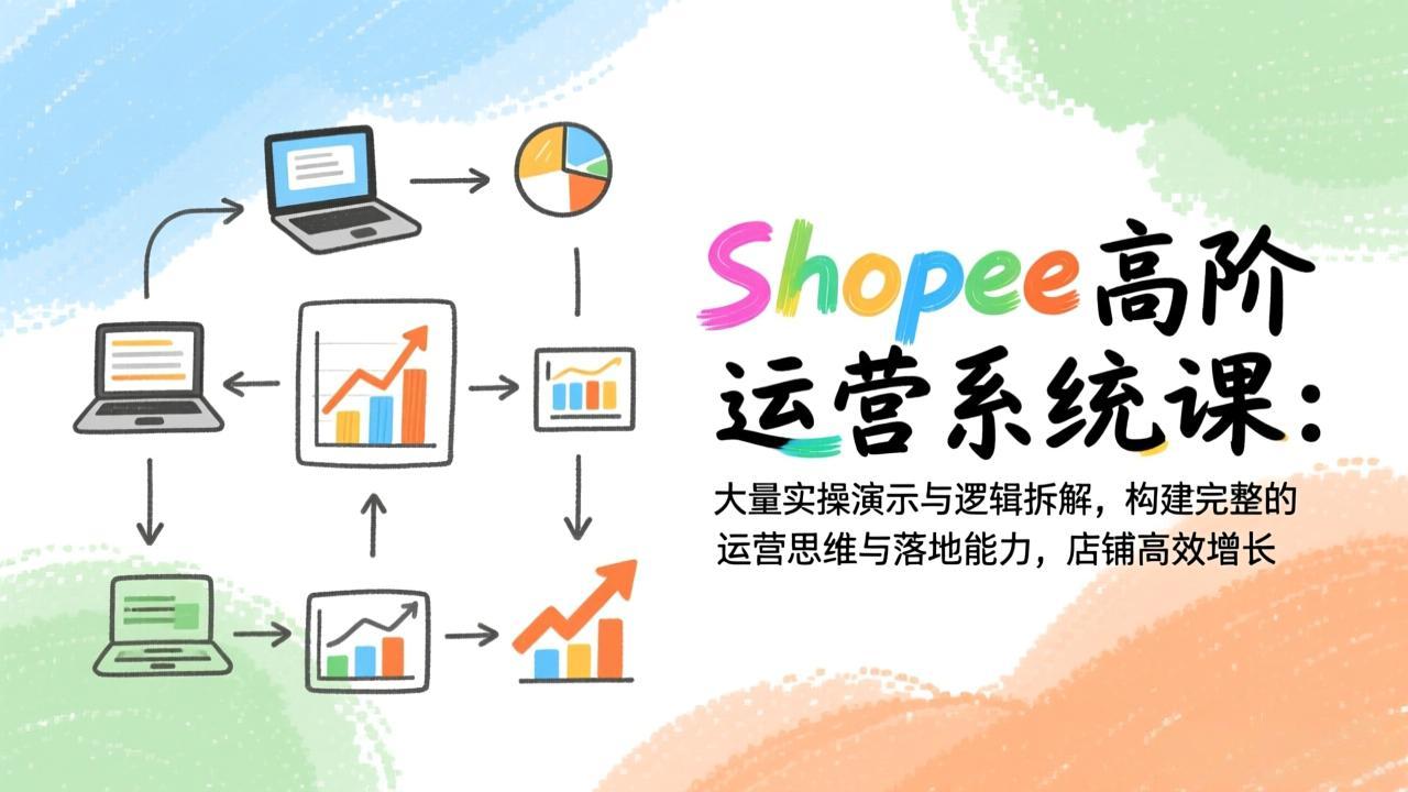 Shopee高阶运营系统课：大量实操演示与逻辑拆解，构建完整的运营思维与落地能力，店铺高效增长-界海网创