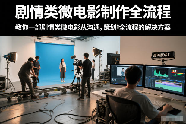 剧情类微电影制作全流程,教你一部剧情类微电影从沟通,策划到拍摄制作全流程的解决方案-界海网创