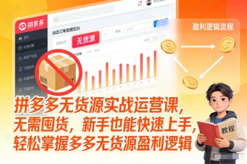 拼多多无货源实战运营课,无需囤货,新手也能快速上手,轻松掌握多多无货源盈利逻辑-界海网创