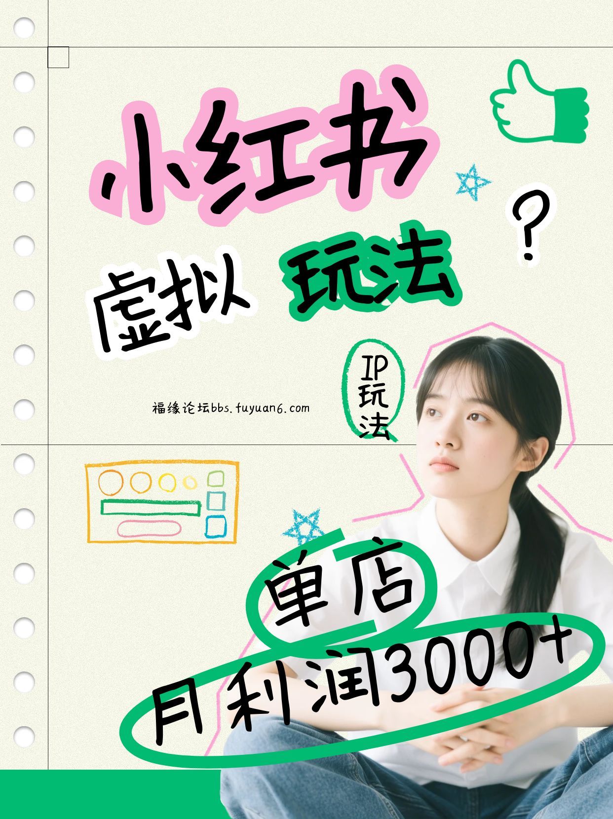 小红书虚拟玩法(铺货流和单品玩法)，单店月利润3000+，IP打法+原创商品(0违规)-界海网创